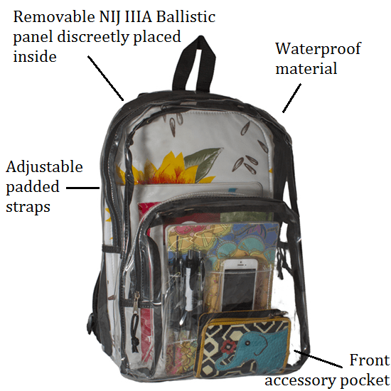 Clear Backpack NIJ Level IIIA Ballistic Protection*  Customize the color of your ballistic insert